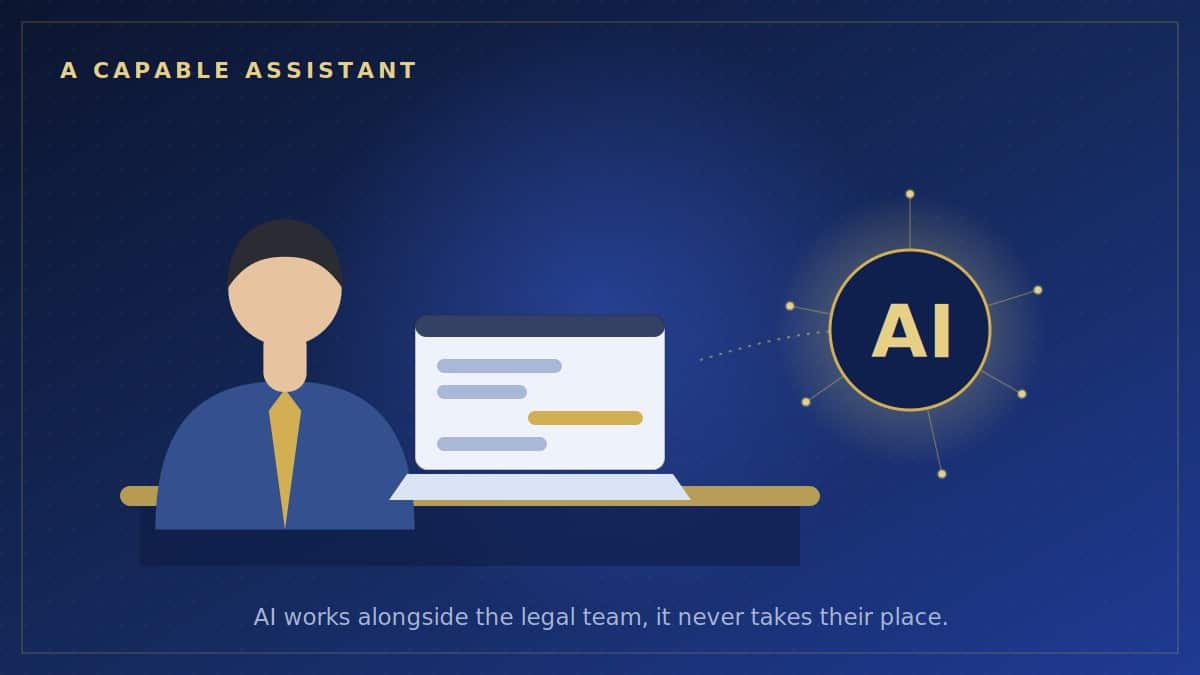 AI for law firms shown as a solicitor working alongside an AI assistant